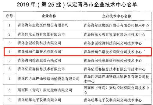 青島市企業(yè)技術中心名單公布，盛瀚榜上有名！
