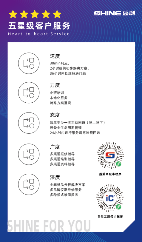 售后服務(wù) 售后服務(wù)