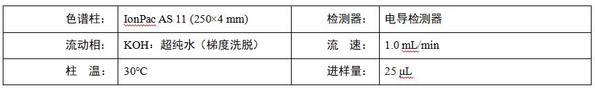 水稻根系分泌物中乙酸、蘋果酸、草酸、檸檬酸檢測